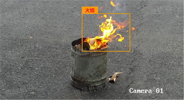 煙霧、明火檢測
